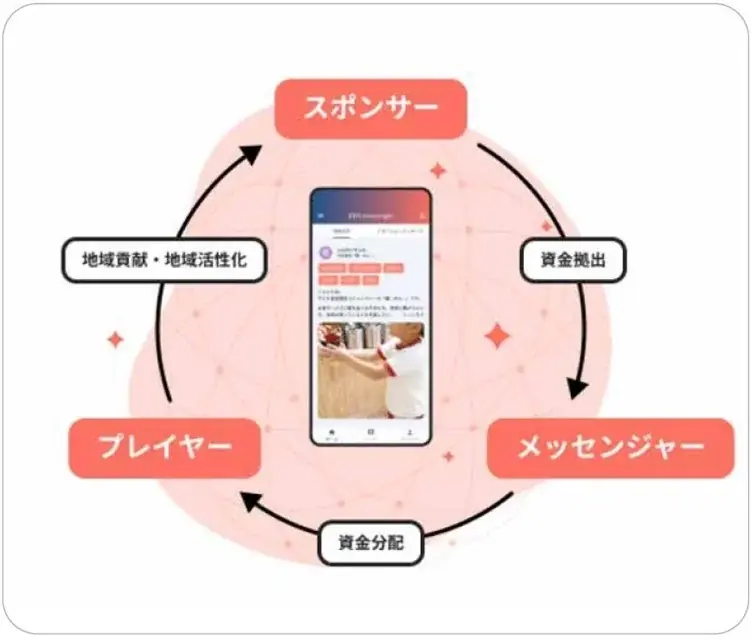 【阪神梅田本店】四国グルメの最前線!食べて地域を応援する「イマドキ!四国」 画像 3