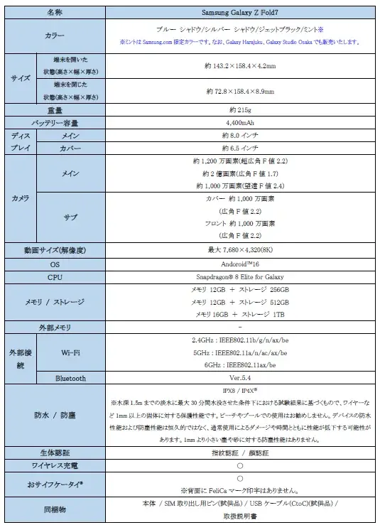 ＜Samsung＞Ultraスペックを折りたたみスマホで。「Samsung Galaxy Z Fold7」（SIMフリーモデル）2025年7月17日(木)予約開始・8月1日(金)発売 画像 7