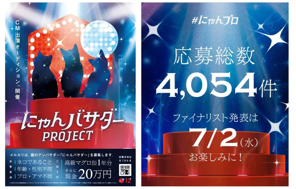 「メルカリ」トレンド通信 理由はわからない?けど気になる! 「メルカリ」出品・購入データに見るご当地の売り買い事情 画像 6