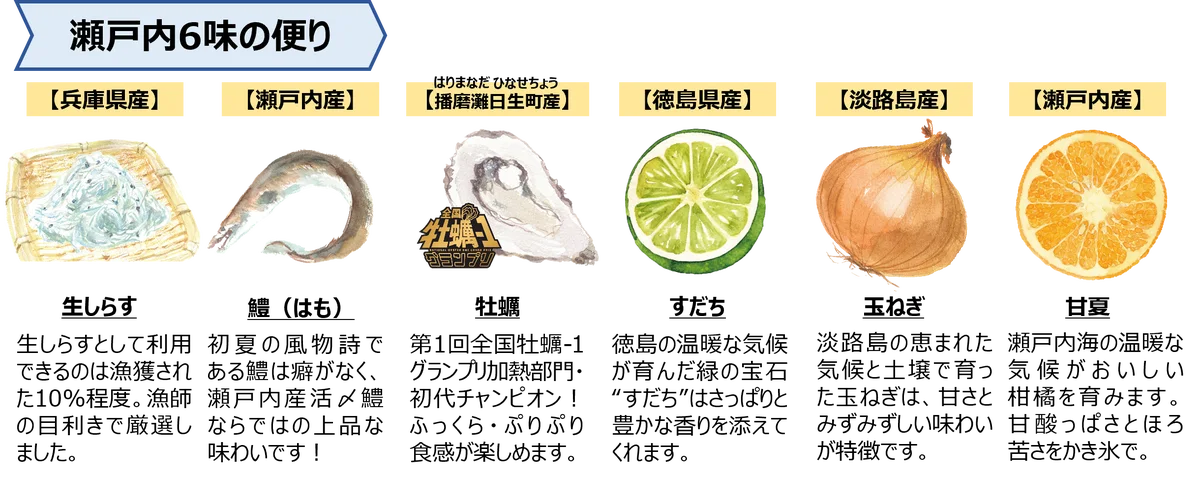 夢庵で『夏のおいしい！瀬戸内フェア』開催！“生しらす・鱧（はも）・牡蠣”などの瀬戸内食材が集結 画像 7
