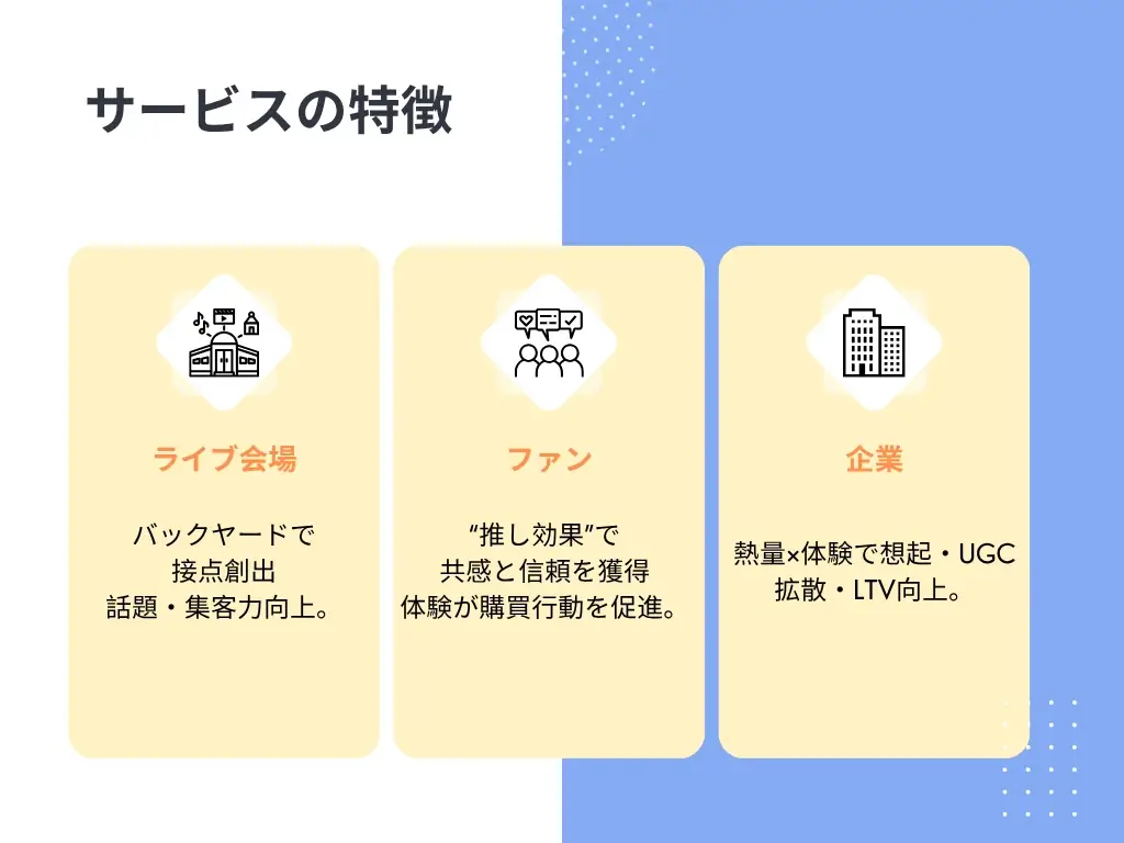 ライブ現場を購買導線に変える「推し活×マーケティング」をBuzzCloudが提供開始 画像 2