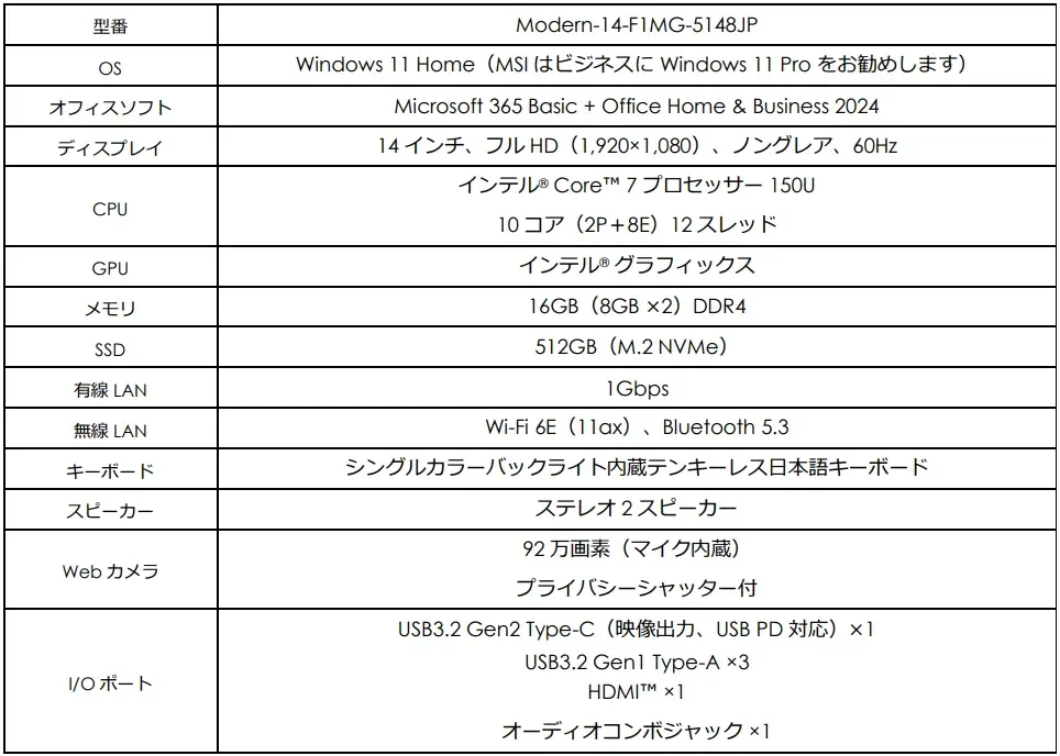 ３年保証とオフィス付きで「選んで安心・使って満足」エディオン限定ビジネスノートPC「Modern-14-F1MG-5148JP」を2025年7月下旬より順次販売開始 画像 3