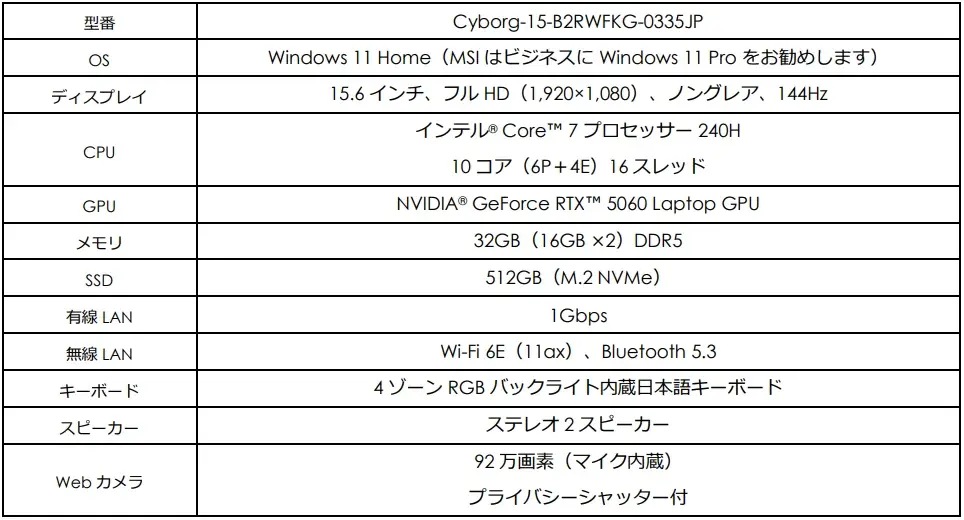 ３年保証とオフィス付きで「選んで安心・使って満足」エディオン限定ビジネスノートPC「Modern-14-F1MG-5148JP」を2025年7月下旬より順次販売開始 画像 7