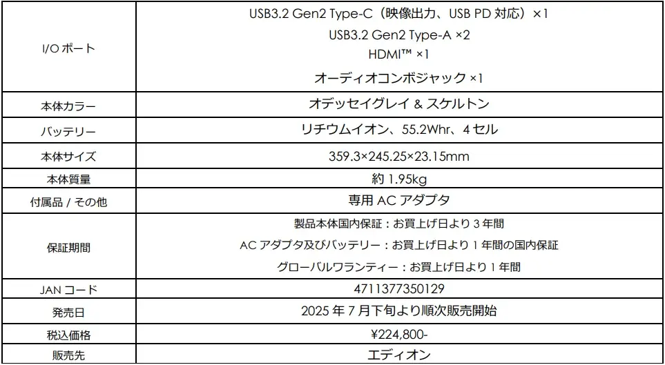 ３年保証とオフィス付きで「選んで安心・使って満足」エディオン限定ビジネスノートPC「Modern-14-F1MG-5148JP」を2025年7月下旬より順次販売開始 画像 8