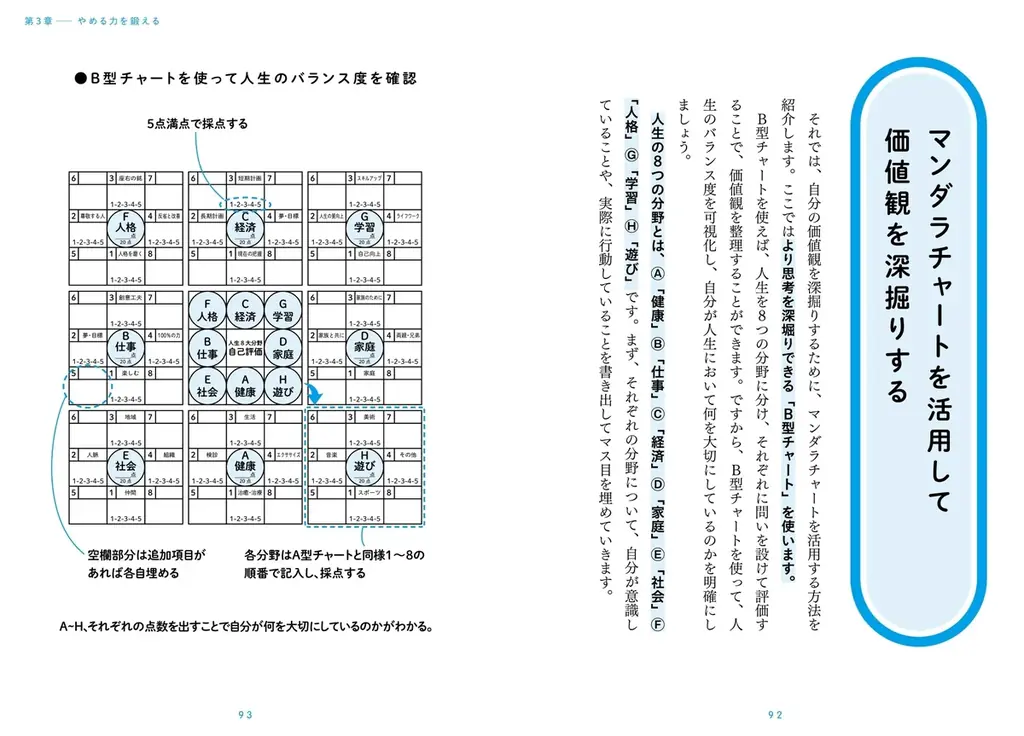 【著書累計50万部突破のベストセラー著者、最新刊】仕事、人間関係、勉強、SNS、恋愛……人生は「手放す」だけで自由に変えられる！『すべてやめれば、うまくいく』発売 画像 4