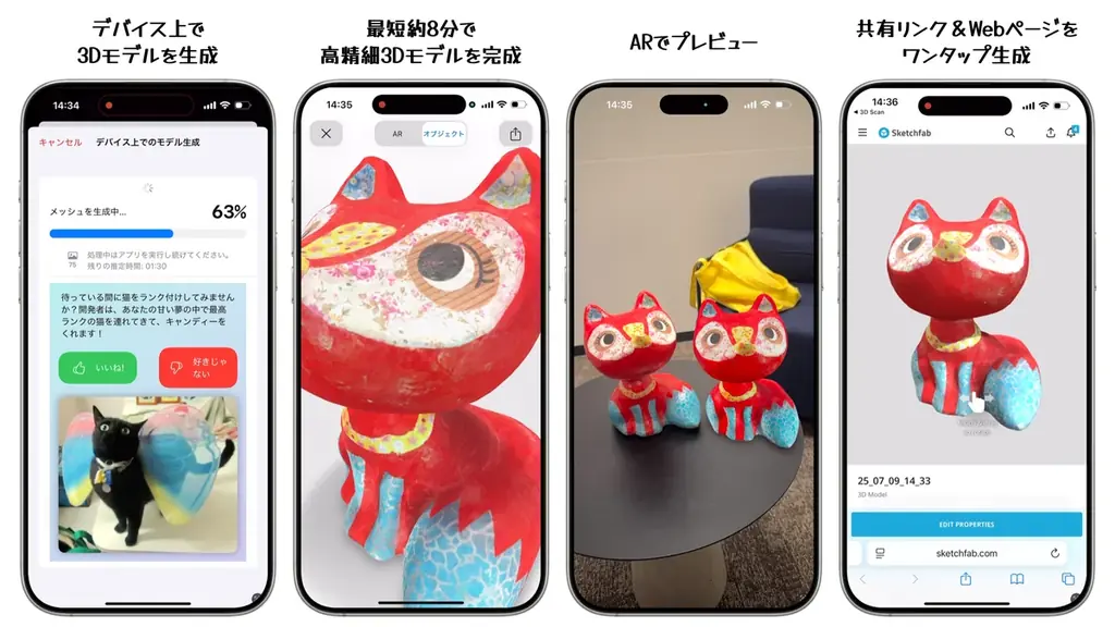 iPhone だけで“実物→3D”を最短8分 - LiDAR 対応『3Dスキャナ』累計4万 DL 突破 - 10月2日関西万博TEAM EXPOパビリオンで体験 画像 2