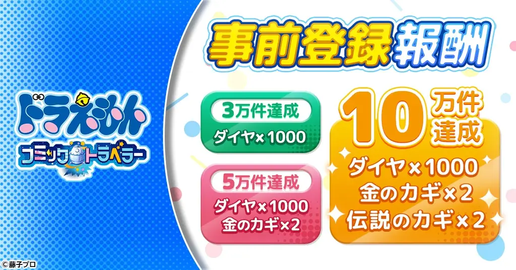『ドラえもん コミックトラベラー』ティザーPV公開！未知なる星「コミック星」での冒険が始まる！ 画像 7