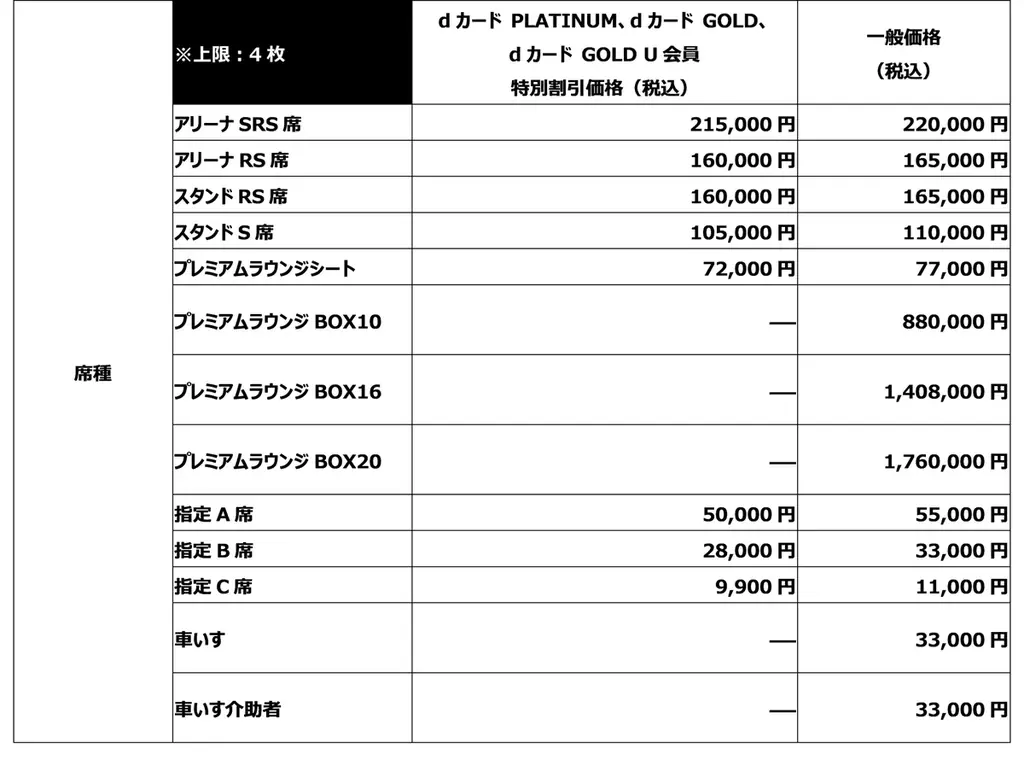 井上尚弥・武居由樹の防衛戦を含むトリプル世界タイトルマッチ「Lemino」で独占無料生配信が決定 画像 2