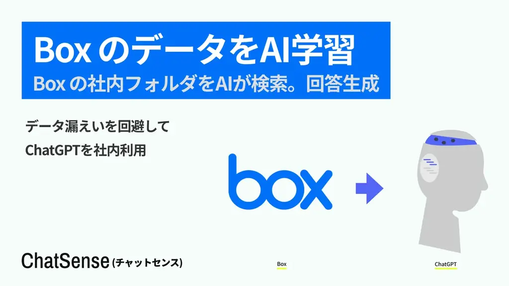 「Box」の社内データを AI が学習・検索できる「ChatSense」、フォルダ連携機能のベータ版を公開 画像 1