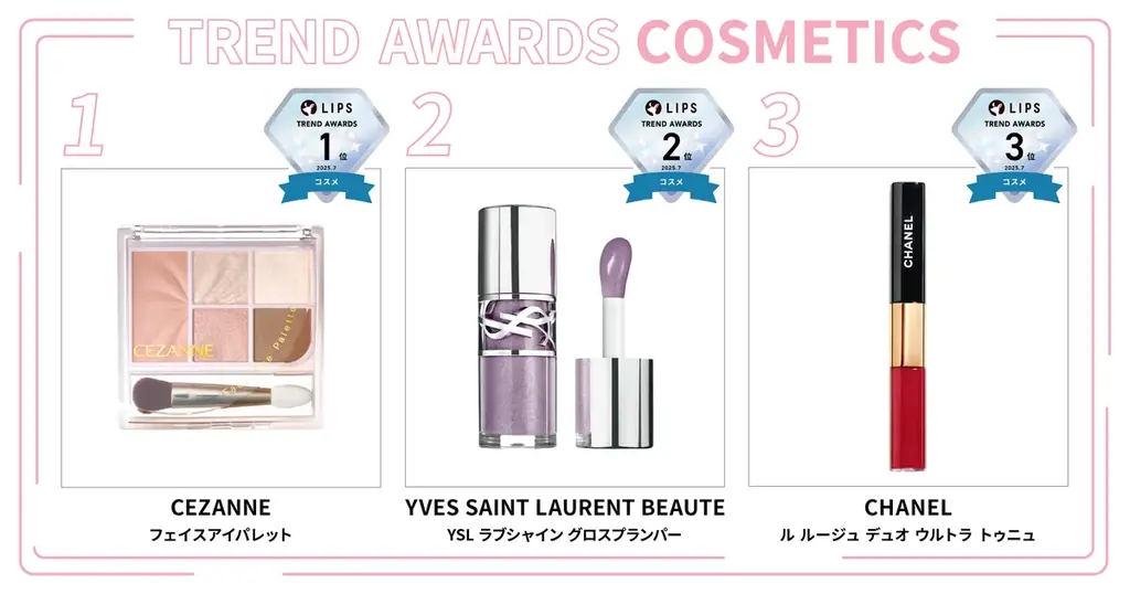 【LIPS月間トレンド賞】うねり特化のヘアケア商品が続々と登場！下半期にかけて「うねりケア」一大ブーム到来の予感【2025年7月】 画像 3