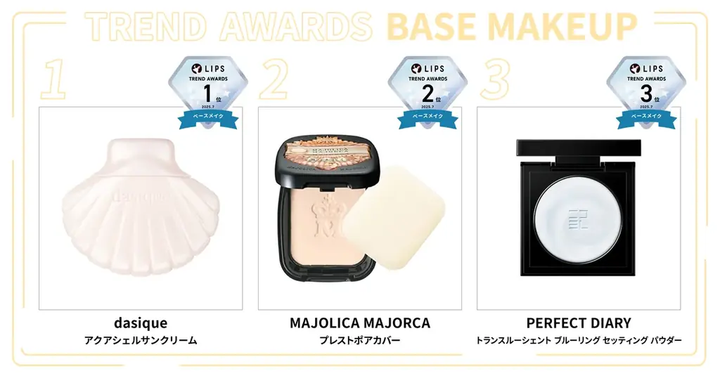 【LIPS月間トレンド賞】うねり特化のヘアケア商品が続々と登場！下半期にかけて「うねりケア」一大ブーム到来の予感【2025年7月】 画像 4