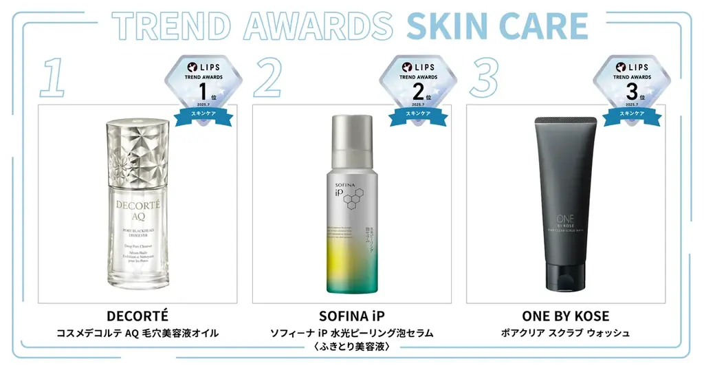 【LIPS月間トレンド賞】うねり特化のヘアケア商品が続々と登場！下半期にかけて「うねりケア」一大ブーム到来の予感【2025年7月】 画像 5