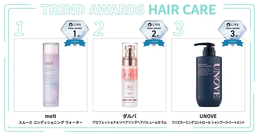 【LIPS月間トレンド賞】うねり特化のヘアケア商品が続々と登場！下半期にかけて「うねりケア」一大ブーム到来の予感【2025年7月】 画像 6