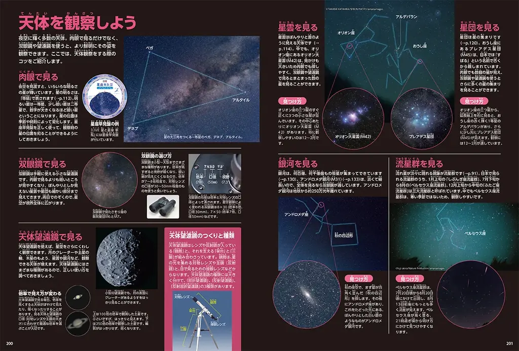 宇宙の新常識がたっぷり詰まった、次世代のための最新図鑑『学研の図鑑LIVE 宇宙 新版』が全国の書店・ネット書店で発売！ 画像 10