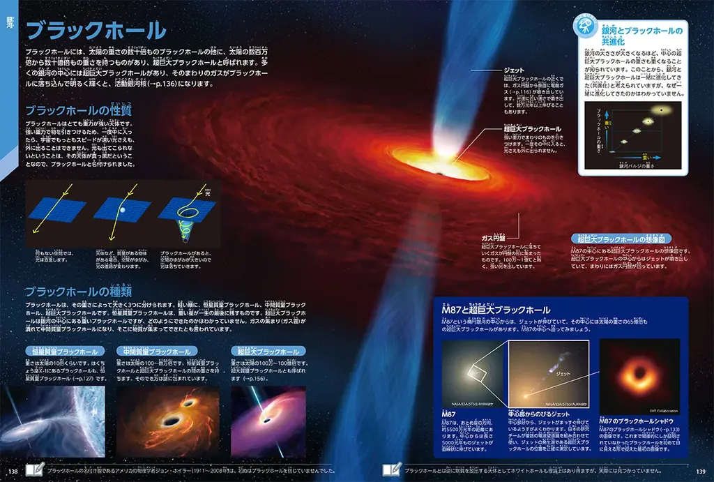 宇宙の新常識がたっぷり詰まった、次世代のための最新図鑑『学研の図鑑LIVE 宇宙 新版』が全国の書店・ネット書店で発売！ 画像 3