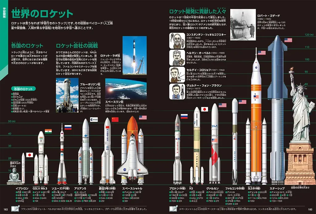 宇宙の新常識がたっぷり詰まった、次世代のための最新図鑑『学研の図鑑LIVE 宇宙 新版』が全国の書店・ネット書店で発売！ 画像 6