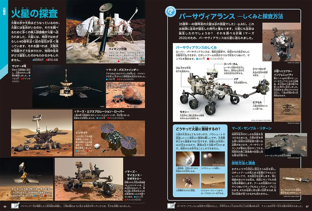 宇宙の新常識がたっぷり詰まった、次世代のための最新図鑑『学研の図鑑LIVE 宇宙 新版』が全国の書店・ネット書店で発売！ 画像 7
