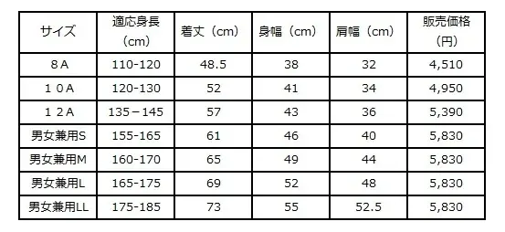【Suicaのペンギングッズ新発売！】夏に大活躍する限定販売3アイテム・先行販売5アイテムがECサイト「グランスタモール」に登場！ 画像 5