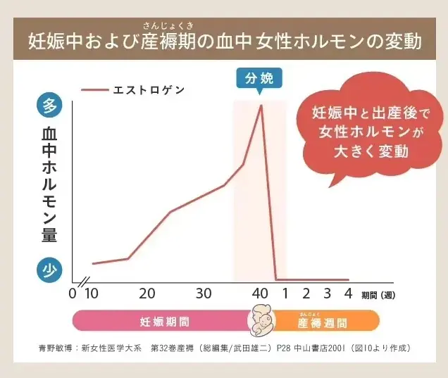 【Amazonプライムデー】ヘアモアシリーズをスペシャルプライスでご案内|7月11日(金) 0時 ~ 7月14日(月) 23時59分【ヘアモア育毛剤・ジェルシャンプー・スカルプシャンプー 画像 5