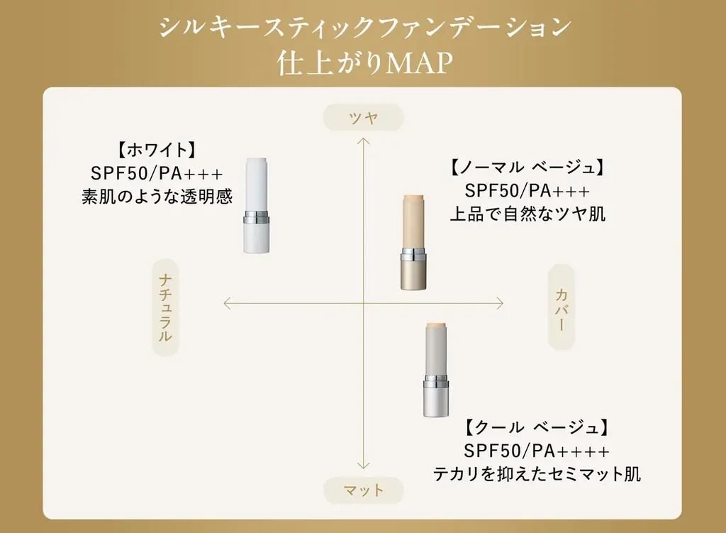 KAMIKA シルキースティックファンデーションから「夏季限定クールタイプ」が数量限定で登場！ 画像 10