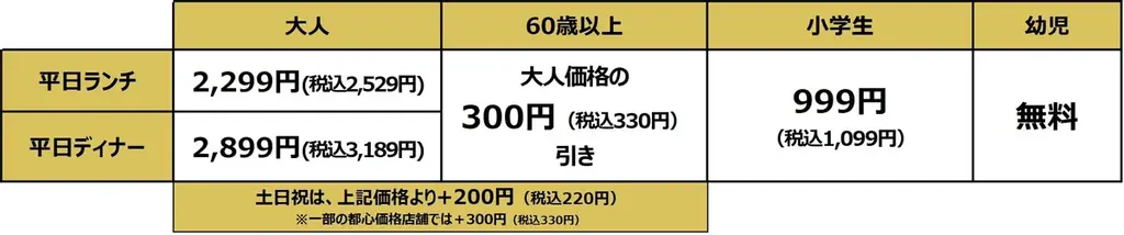 【今夏のしゃぶ葉は“参鶏湯風だし”が新登場!】韓国の“夏の定番”と“旨辛グルメ”で冷え対策 画像 4