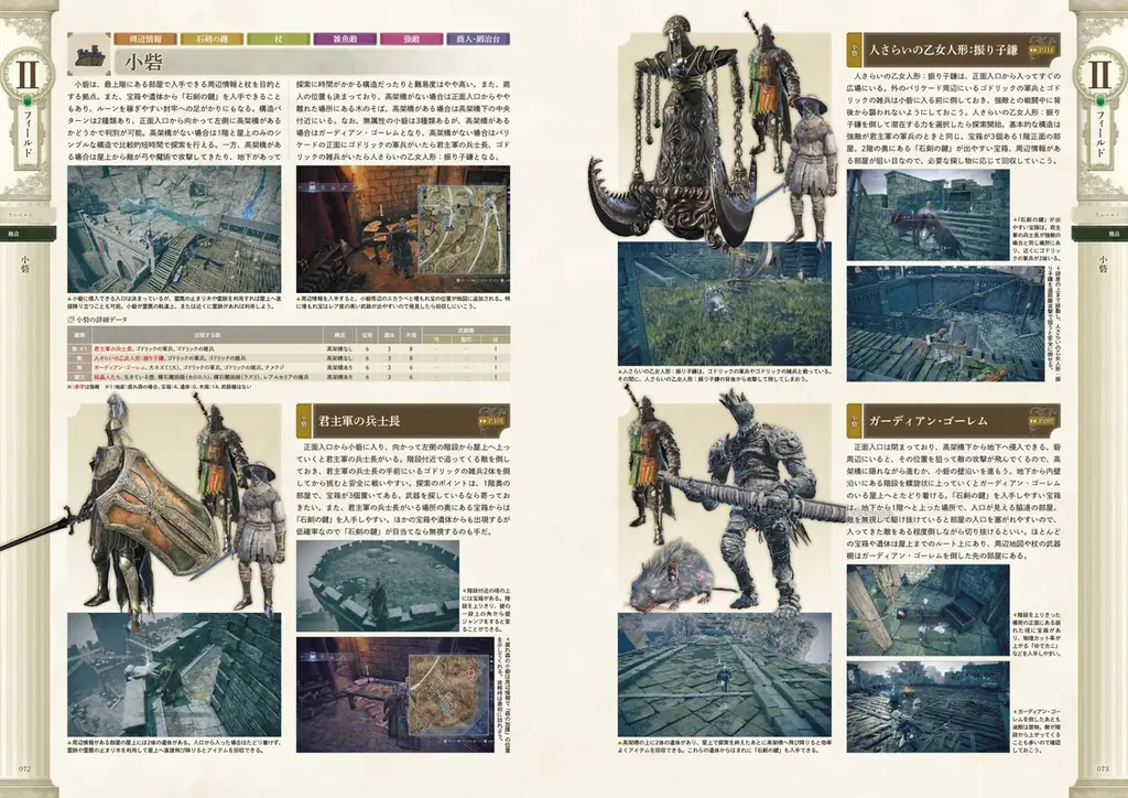 『エルデンリング ナイトレイン』の公式攻略本が本日7月11日に電撃より発売！　3日間を生き抜くための知識を1冊に集約。 画像 5