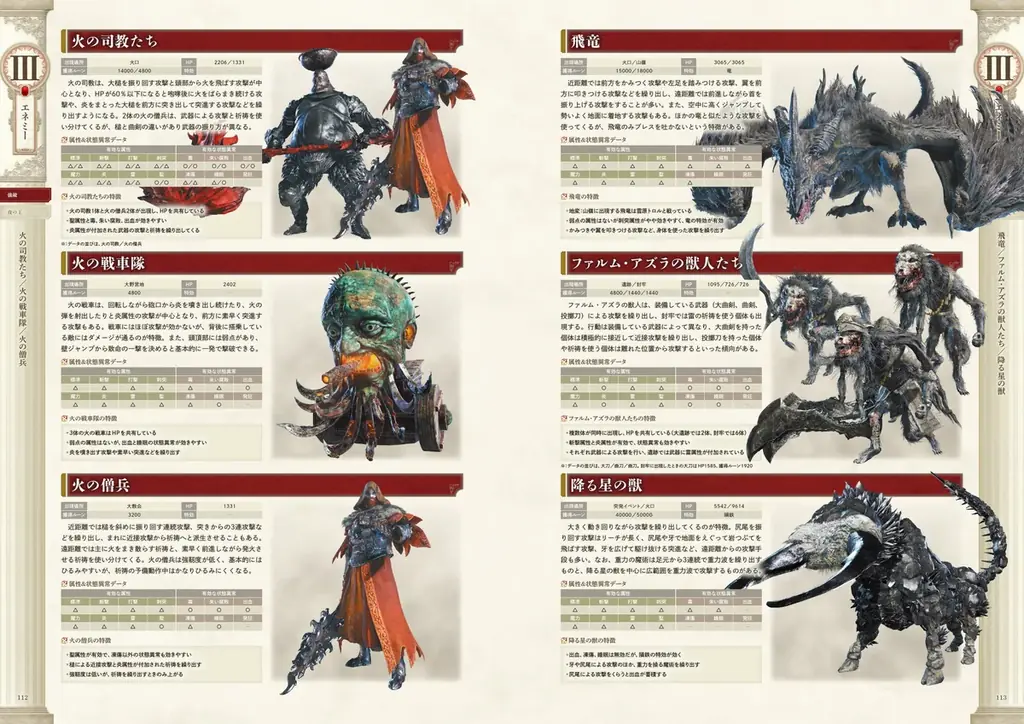 『エルデンリング ナイトレイン』の公式攻略本が本日7月11日に電撃より発売！　3日間を生き抜くための知識を1冊に集約。 画像 6