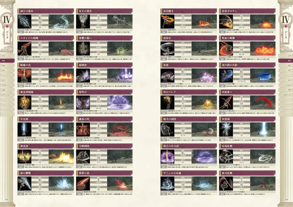 『エルデンリング ナイトレイン』の公式攻略本が本日7月11日に電撃より発売！　3日間を生き抜くための知識を1冊に集約。 画像 8