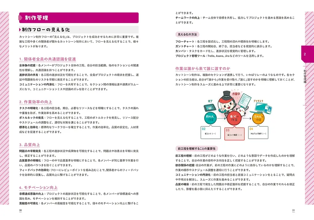 ゲームの見せ場はどう作る?これまで明かされなかった魅力的なムービーシーンの制作方法や現場のノウハウを詰め込んだ一冊『ゲーム開発におけるカットシーンの作り方』8月上旬発売 画像 3