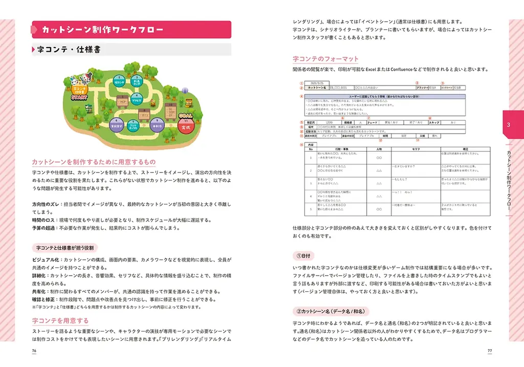 ゲームの見せ場はどう作る?これまで明かされなかった魅力的なムービーシーンの制作方法や現場のノウハウを詰め込んだ一冊『ゲーム開発におけるカットシーンの作り方』8月上旬発売 画像 4