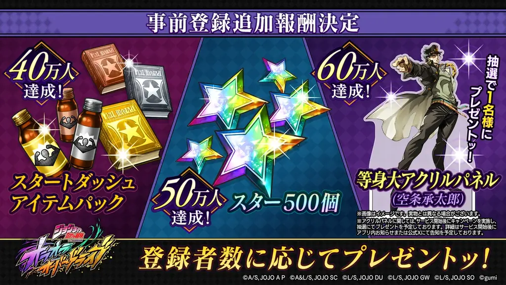 新作アプリゲーム『ジョジョの奇妙な冒険 オラオラオーバードライブ』事前登録者数30万人突破ッ!さらに追加報酬が決定ッ! 画像 3