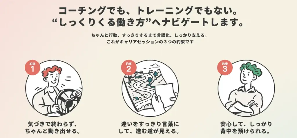 株式会社エンセッション、新しいキャリア伴走サービス『キャリアセッション』を正式リリース 画像 2