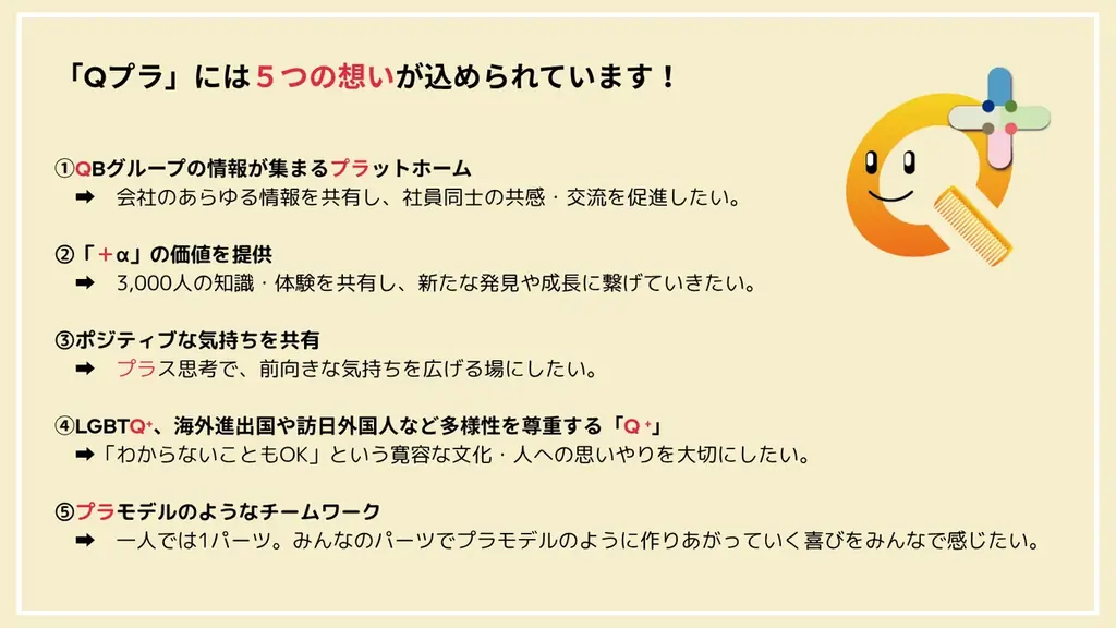 QB HOUSE、コミュニケーションアプリ「Qプラ」をリリース グループ各社で“働く人”3,000人の繋がりを可視化、人的資本経営を推進 画像 2