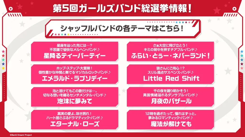 【ガルパ】「第5回ガールズバンド総選挙」情報やカバー楽曲追加情報などガルパ新情報まとめ! 画像 2
