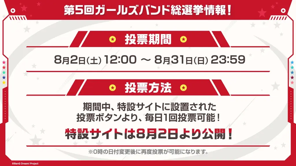 【ガルパ】「第5回ガールズバンド総選挙」情報やカバー楽曲追加情報などガルパ新情報まとめ! 画像 3