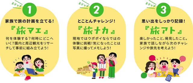 【ウポポイ】北海道白老町|『ウポポイ旅育ガイドブック』誕生 画像 3
