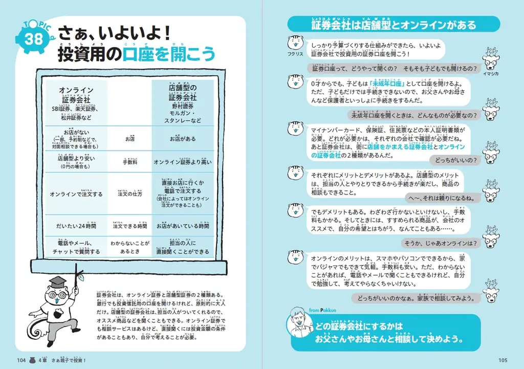 夏休みの自由研究にぴったり!『パックンの森のお金塾 こども投資』【発売3カ月で 6刷り26000部・重版決定】 画像 2