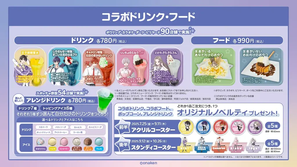 実況者グループ『女子研究大学』と「ROUND1」のコラボキャンペーンが開催決定！ 画像 2