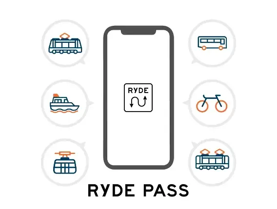 都営バス一日乗車券のRYDE PASSでの販売開始のお知らせ 画像 4