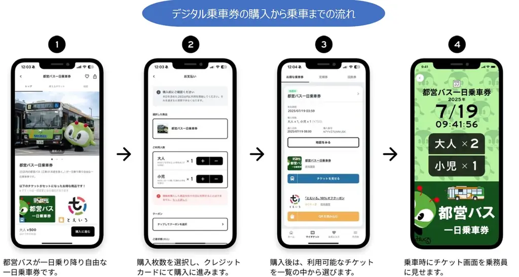 「都営バスデジタル乗車券」を発売します! 画像 3
