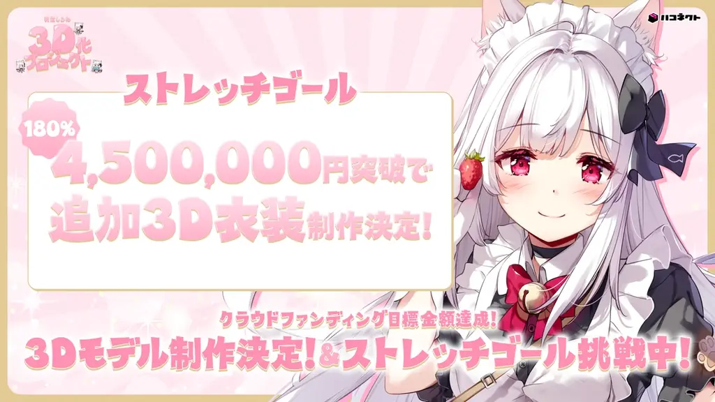 7月6日開始！明堂しろね3D化クラウドファンディング詳細解説