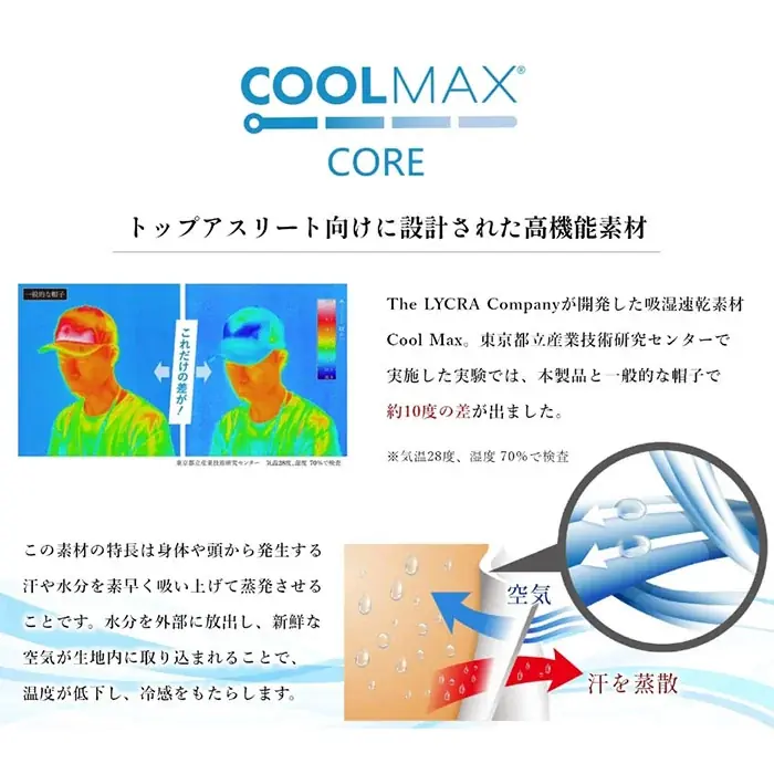 【阪神タイガース承認】創設90周年記念モデル登場。復活!!大阪タイガースキャップ（公式エックスにてプレゼント企画実施中） 画像 6