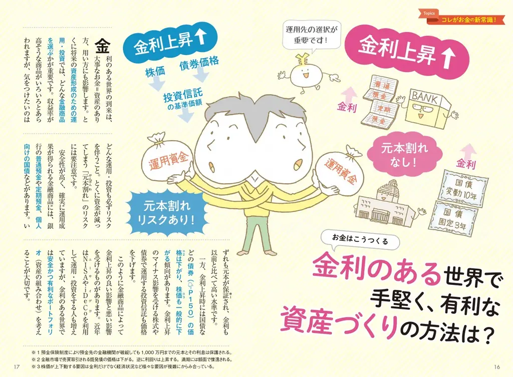 ベストセラーの「ビジネス教養」シリーズ『サクッとわかる ビジネス教養　新お金の基本』7/14（月）発売！ 画像 2