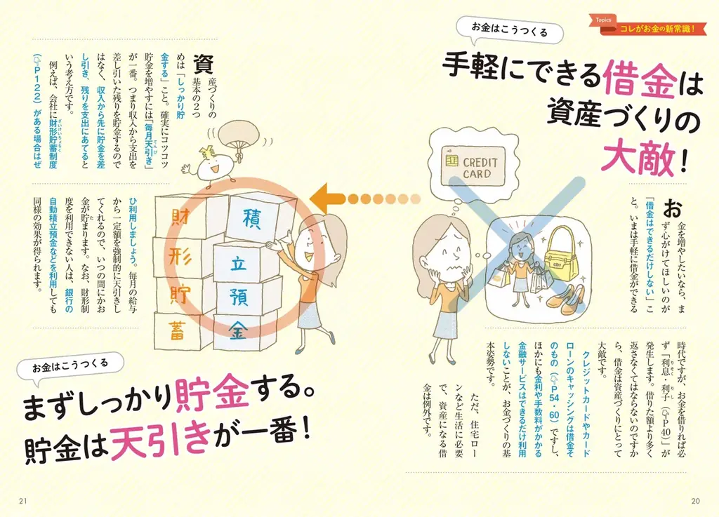 ベストセラーの「ビジネス教養」シリーズ『サクッとわかる ビジネス教養　新お金の基本』7/14（月）発売！ 画像 3