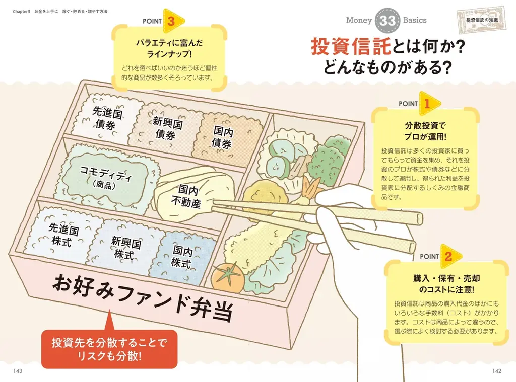 ベストセラーの「ビジネス教養」シリーズ『サクッとわかる ビジネス教養　新お金の基本』7/14（月）発売！ 画像 5