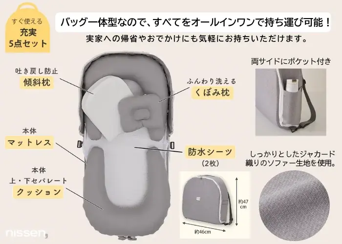 ”はじめての夏旅を”安心に。赤ちゃんにも専用の“やさしい寝場所”を。ニッセンが、そんな想いで開発した４WAYの持ち運び方ができるポータブルなベッドインベッドを楽天やニッセン本店で発売。 画像 2