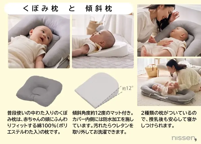 ”はじめての夏旅を”安心に。赤ちゃんにも専用の“やさしい寝場所”を。ニッセンが、そんな想いで開発した４WAYの持ち運び方ができるポータブルなベッドインベッドを楽天やニッセン本店で発売。 画像 5