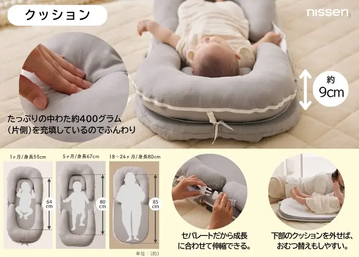 ”はじめての夏旅を”安心に。赤ちゃんにも専用の“やさしい寝場所”を。ニッセンが、そんな想いで開発した４WAYの持ち運び方ができるポータブルなベッドインベッドを楽天やニッセン本店で発売。 画像 6