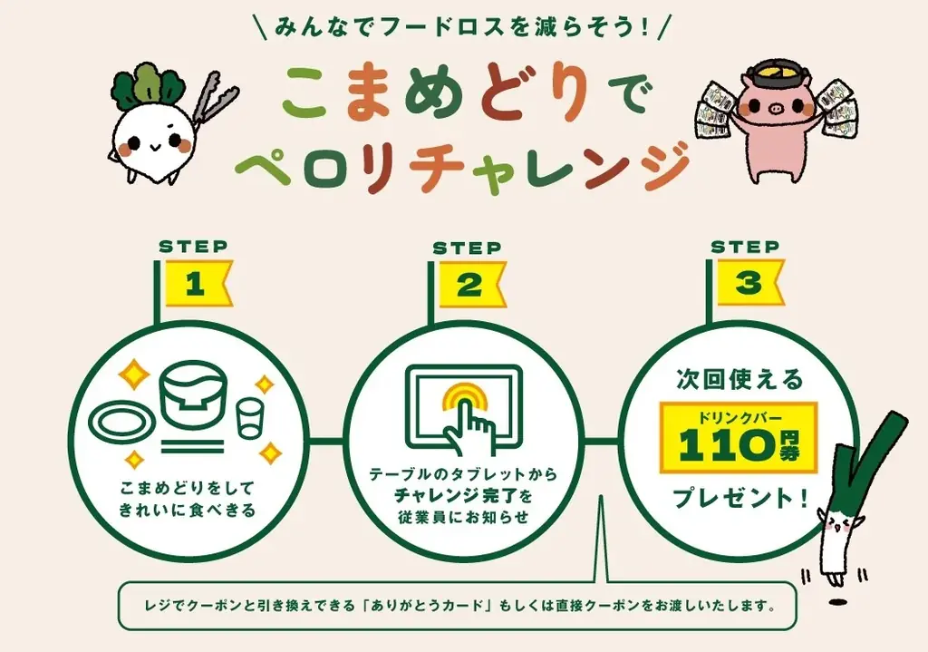 【しゃぶ葉の“夏祭り”】総額3,787万円分のお食事券が当たる！はずれなしの「縁日くじ」開催！ 画像 5