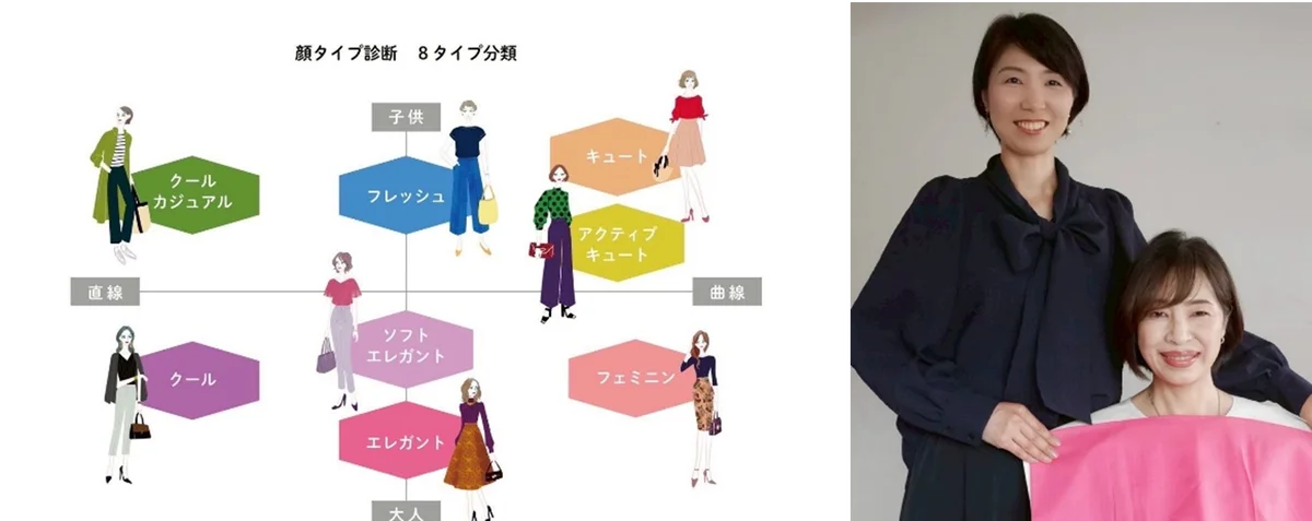 ＜女性限定＞第2回「STEPGOLF 広島 紙屋町」イベント　ステップゴルフが「海の日」に女子会を開催！『STEPGOLF girls party』 画像 5